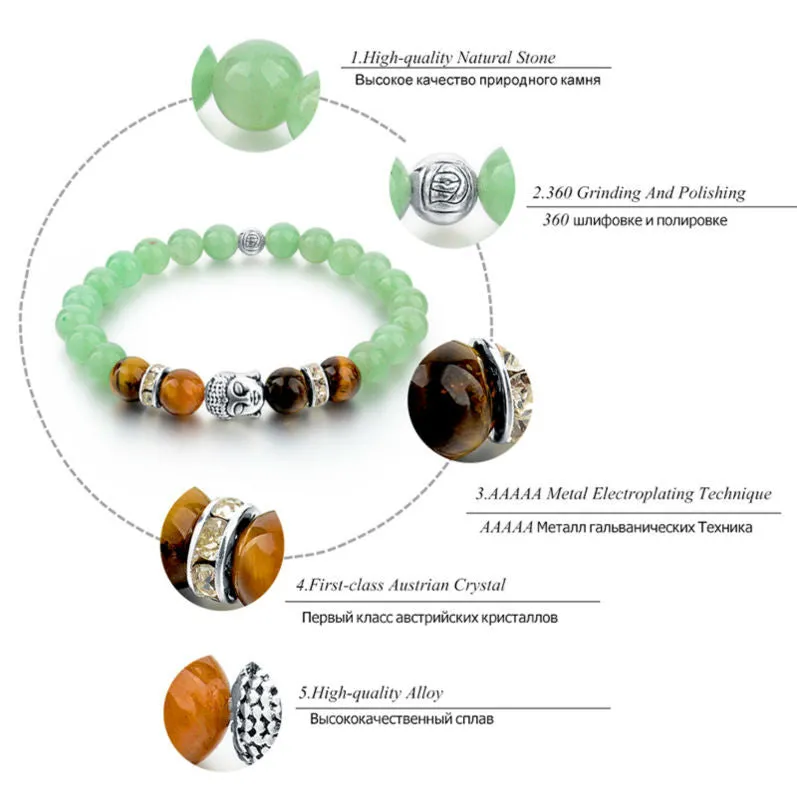 Buddha Jade Bracelets For Women Tibetan Silver Chain & Link Bracelets & Bangles Vintgae India Natural Stone Bead Love Jewelry